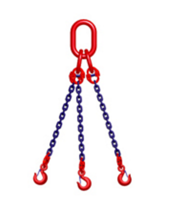 巨力鏈條索具