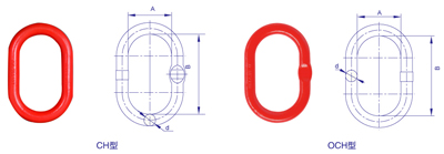 巨力G80主吊環產品展示