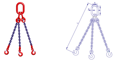 巨力S6級三肢鏈條索具產(chǎn)品展示
