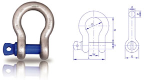 巨力卸扣產品展示