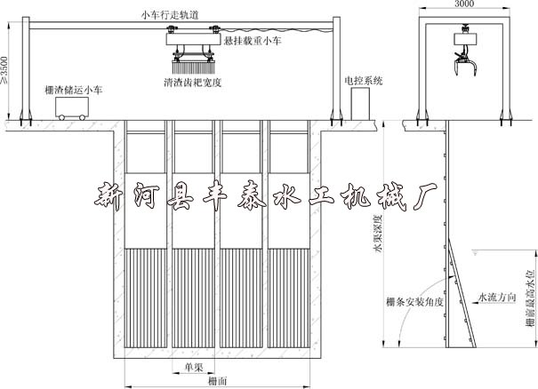 移動式抓斗清污機(jī)