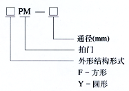 拍門(mén)符號(hào).bmp 拍門(mén)符號(hào).bmp